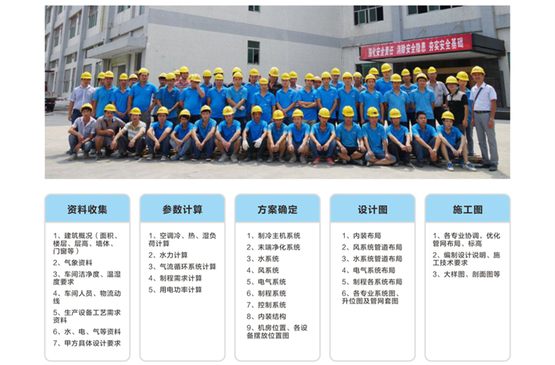 专业的设计团队